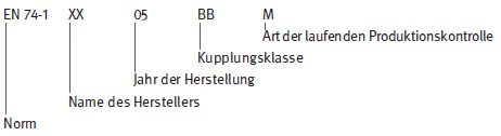 Beispiel f�r eine Kennzeichnung nach DIN EN 74-1:2005-12