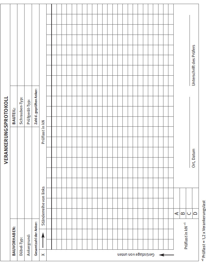 VERANKERUNGSPROTOKOLL